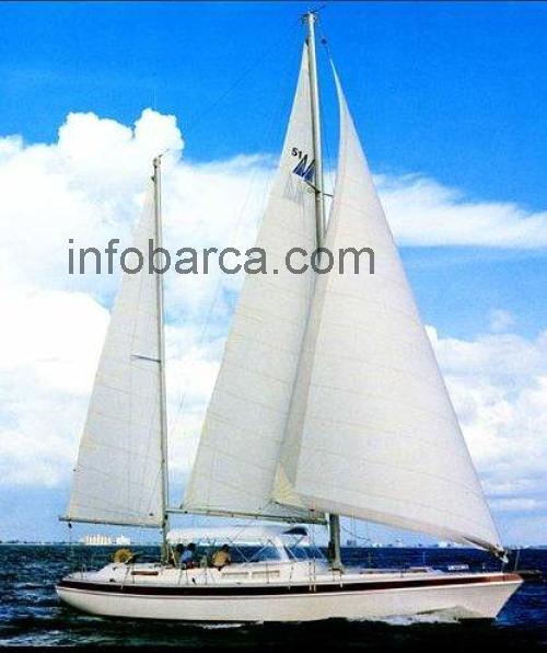 Morgan 51 scheda tecnica e recensioni